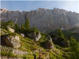 Malga Ciapela - Cima Ombretta di Mezzo